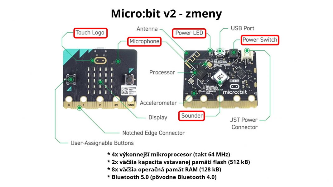 BBC micro:bit v2 - zmeny